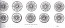 Buttons: gardes du corps du roi style, restauration, price by one
