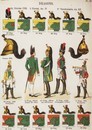 Lienhart et humbert, les uniformes de l'armee francaise -de 1690 a 1894. 