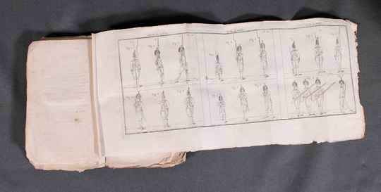 Planches relatives au règlement concernant l'exercice etles manoeuvres de l'infanterie. A Paris, chez Magimel, 1793.